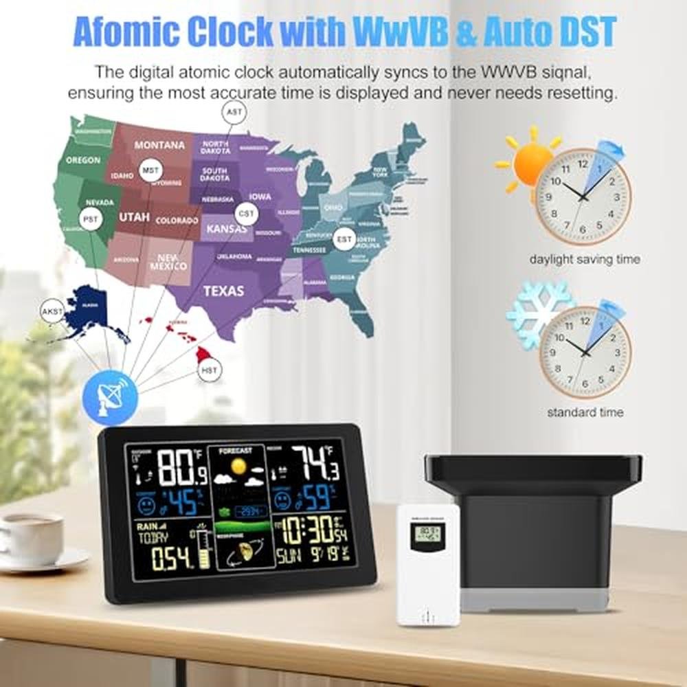 Weather Rain Forecast: Digital Rain Gauge and Weather – Packaging