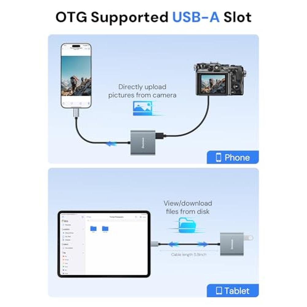 SD Card Reader: Dockteck Adapter 312MB/s Super Speed USB3.1 – Packaging