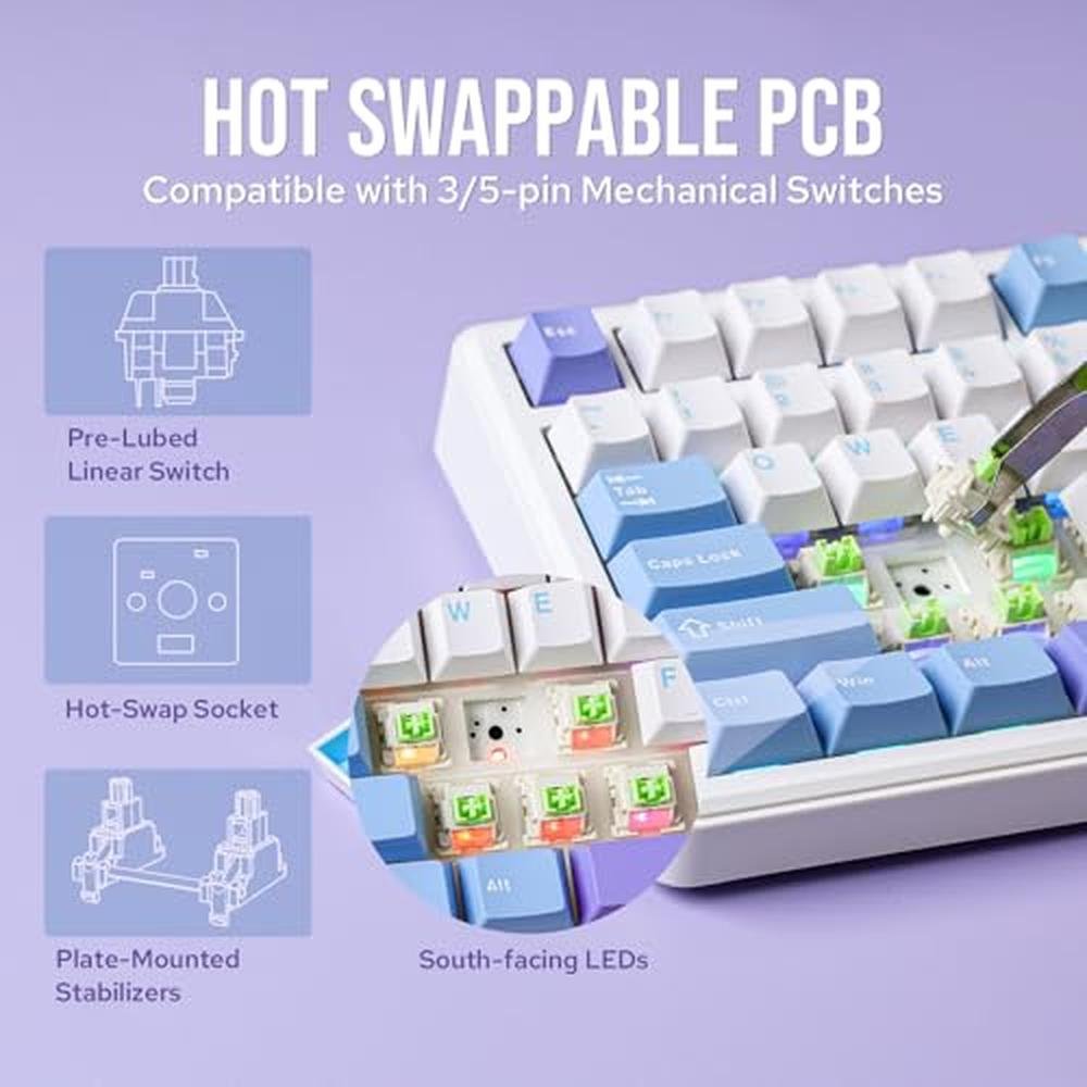 Keyboard Epomaker: EPOMAKER X Aula F75 MAX Wireless – Packaging