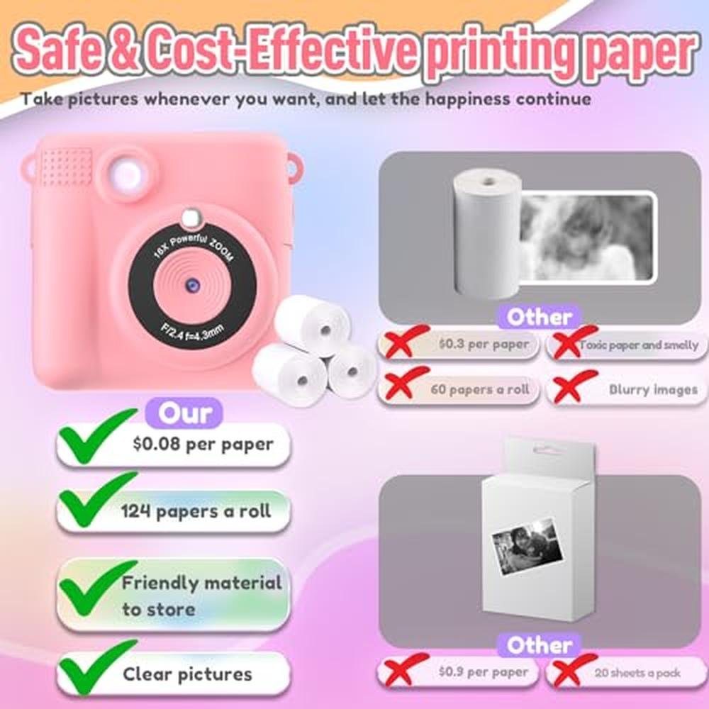ESOXOFFORE Instant Print Camera – Packaging