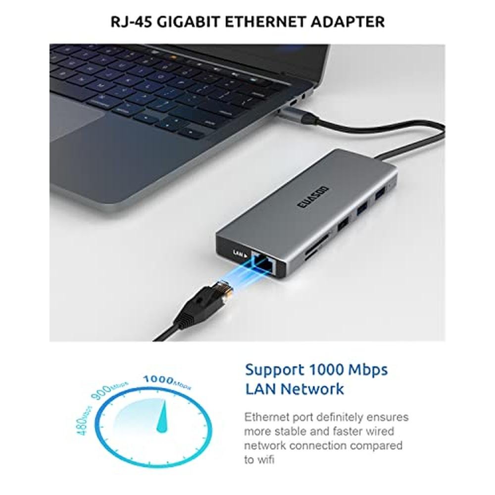 Euasoo Triple Display USB-C Docking Station – Packaging