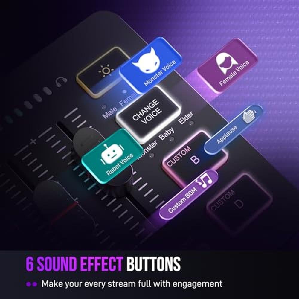 Mixer FIFINE: FIFINE SC3 Gaming Audio Mixer with XLR – Packaging