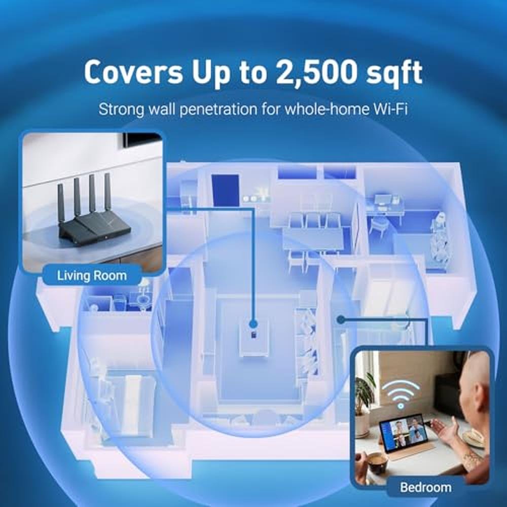GL.iNet GL-BE6500 (Flint 3e) WiFi 7 Router – Packaging
