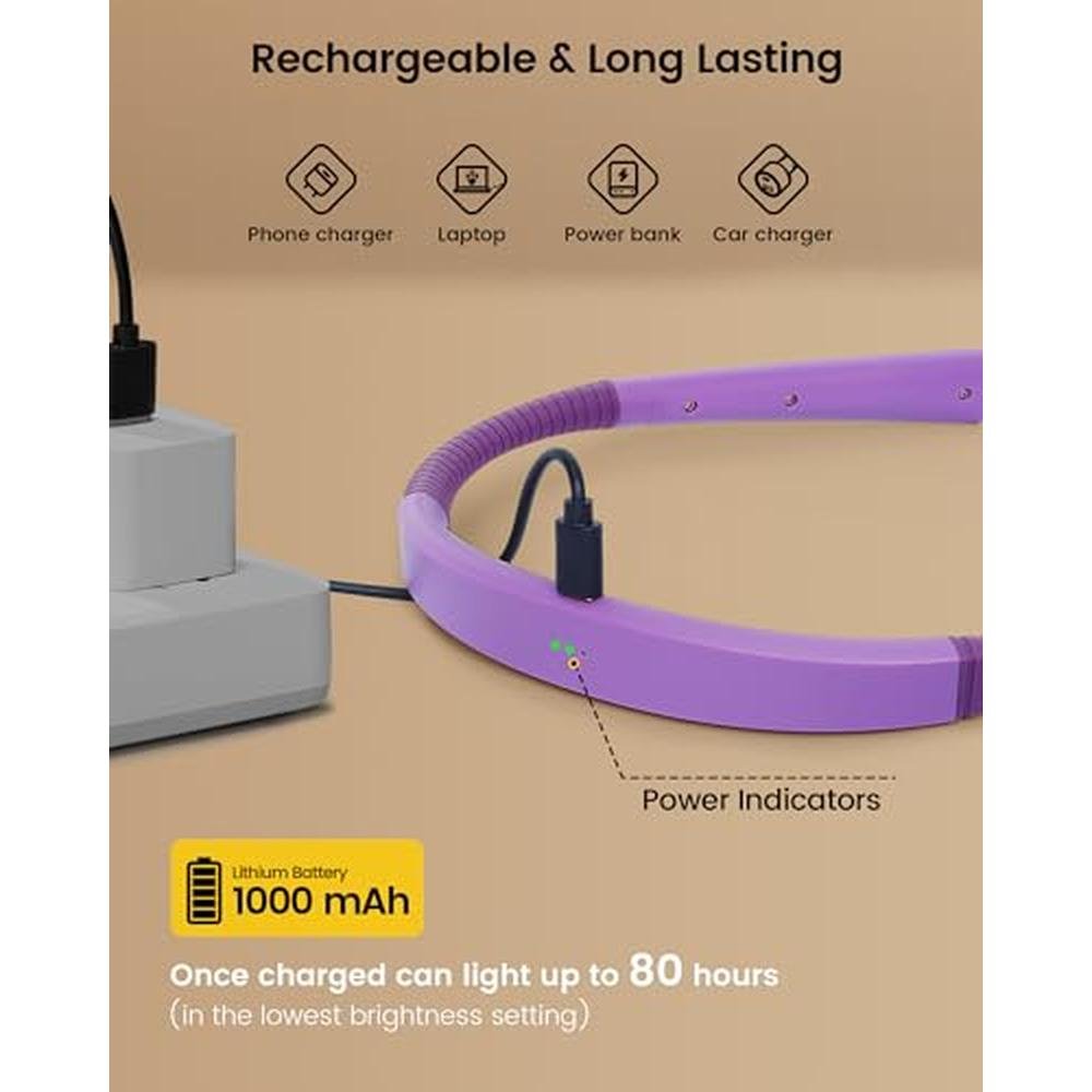 Reading Light: Glocusent Upgraded LED Neck Reading Light – Packaging