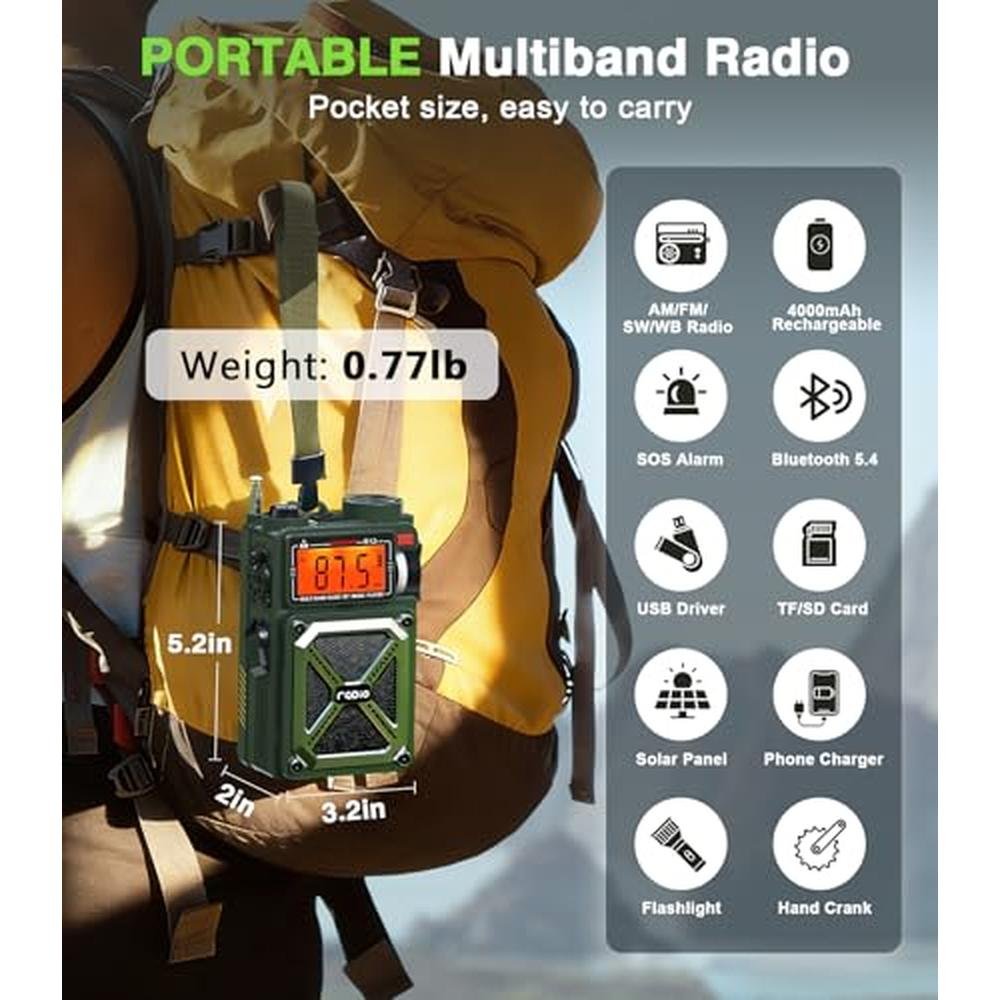Greadio Portable Shortwave Radios with NOAA Weather Radio – Packaging