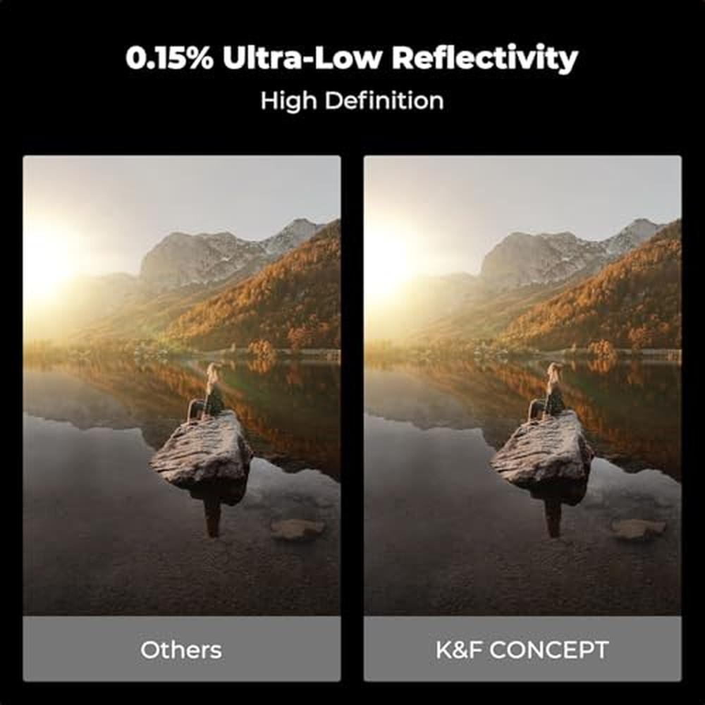 K&F CONCEPT 49mm Circular Polarizers Filter Super Slim with – Packaging
