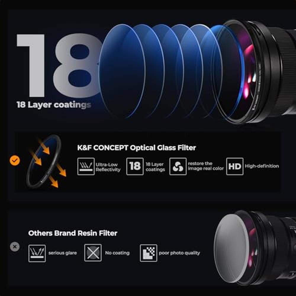 K&F Concept 55mm UV/CPL/ND Lens Filter Kit (3 Pieces)-18 – Packaging