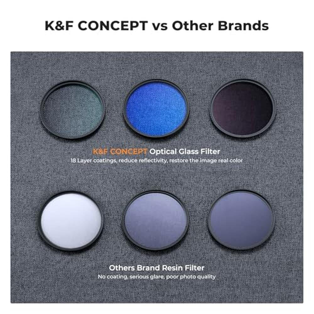 K&F Concept 67mm UV/CPL/ND Lens Filter Kit (3 Pieces)-18 – Packaging