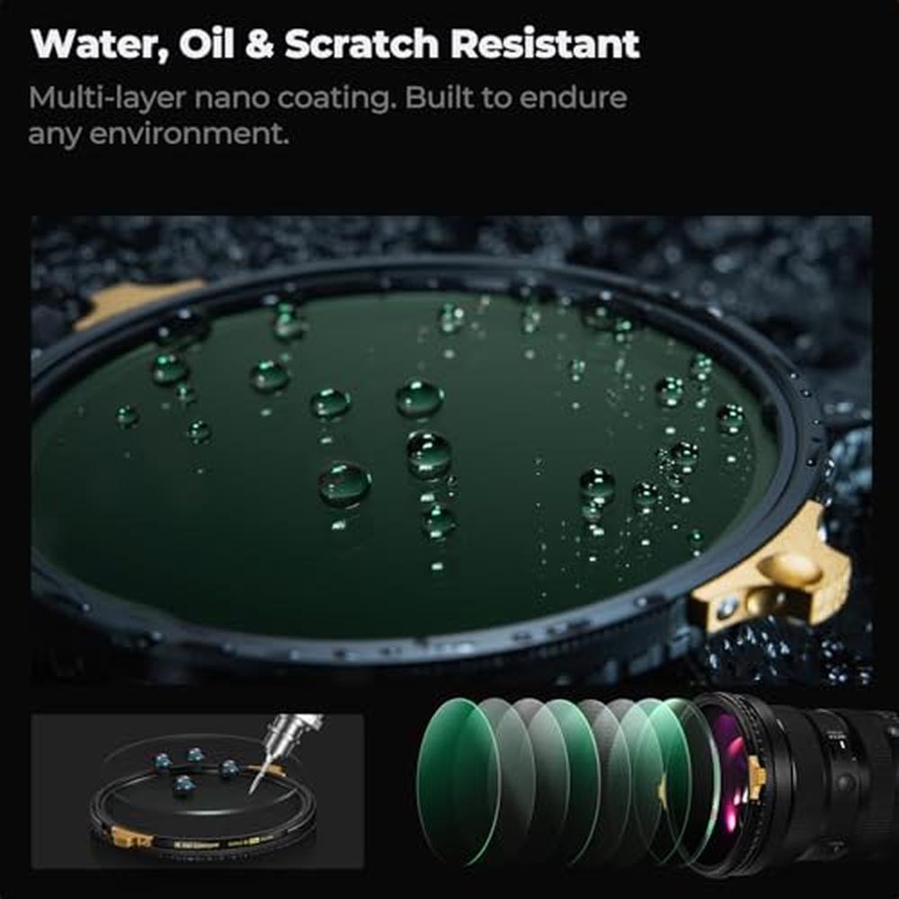 K&F CONCEPT 72mm Variable ND Lens Filter ND2-32 (1-5 Stops) – Packaging
