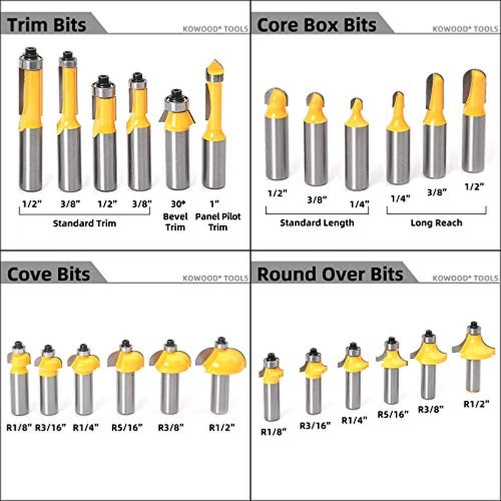 KOWOOD Router Bits Set 1/2 Inch Shank – Packaging