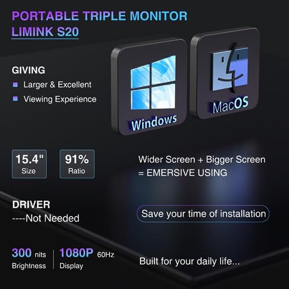 LIMINK S20: 15.4 Triple Portable Monitor – Packaging