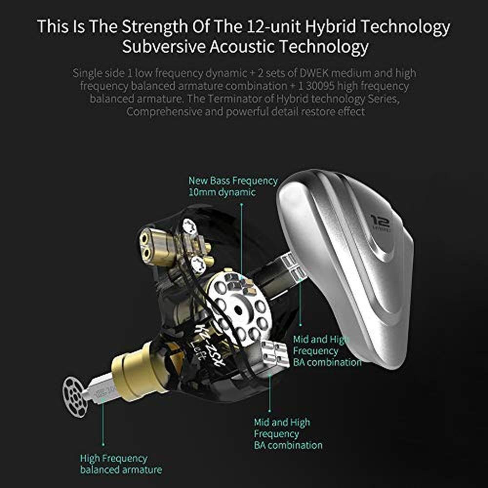 Linsoul KZ ZSX 5BA+1DD 6 Driver Hybrid in-Ear HiFi – Packaging