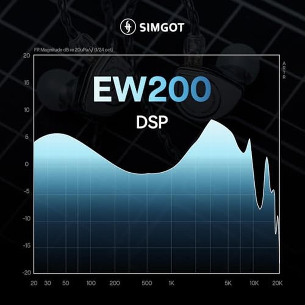 Linsoul SIMGOT EW200 10mm SCP Diaphragm Dynamic Driver – Packaging