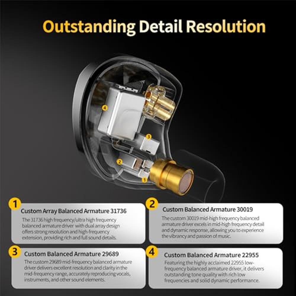 Linsoul x KZ AS10 PRO 5BA Wired Earbuds – Packaging