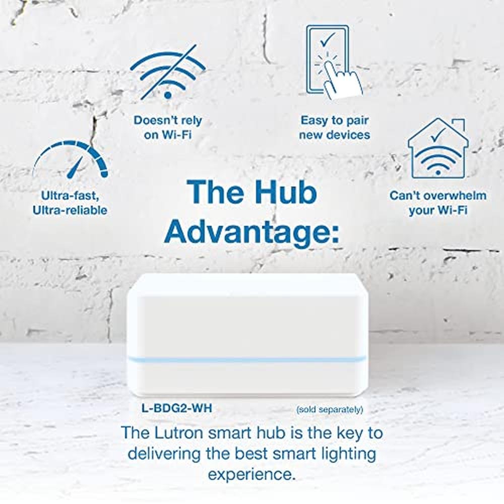 Lutron Caseta Original Smart Light Switch (Lutron Smart Hub – Packaging