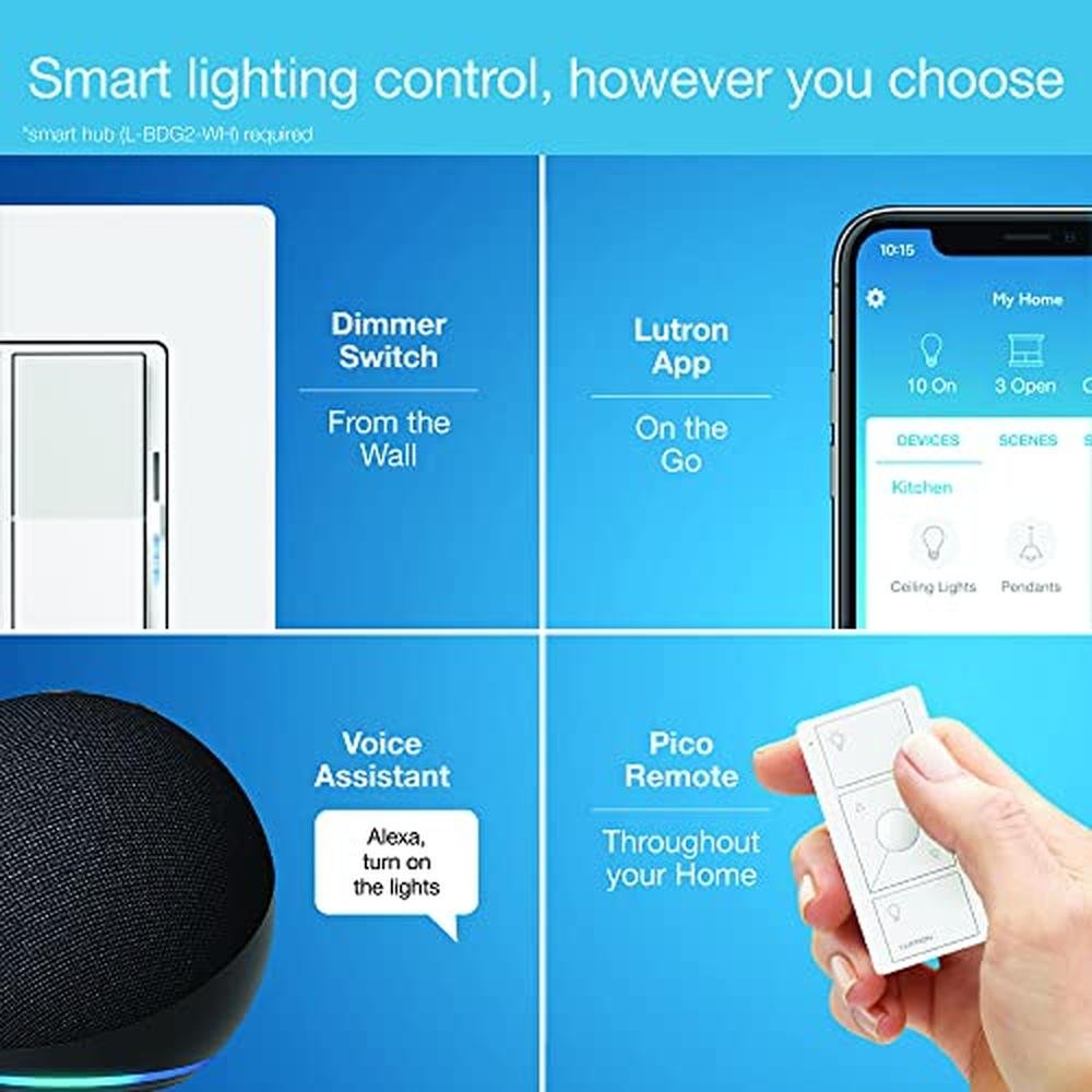 Lutron Diva Smart Dimmer Light Switch for Caseta Lighting – Packaging