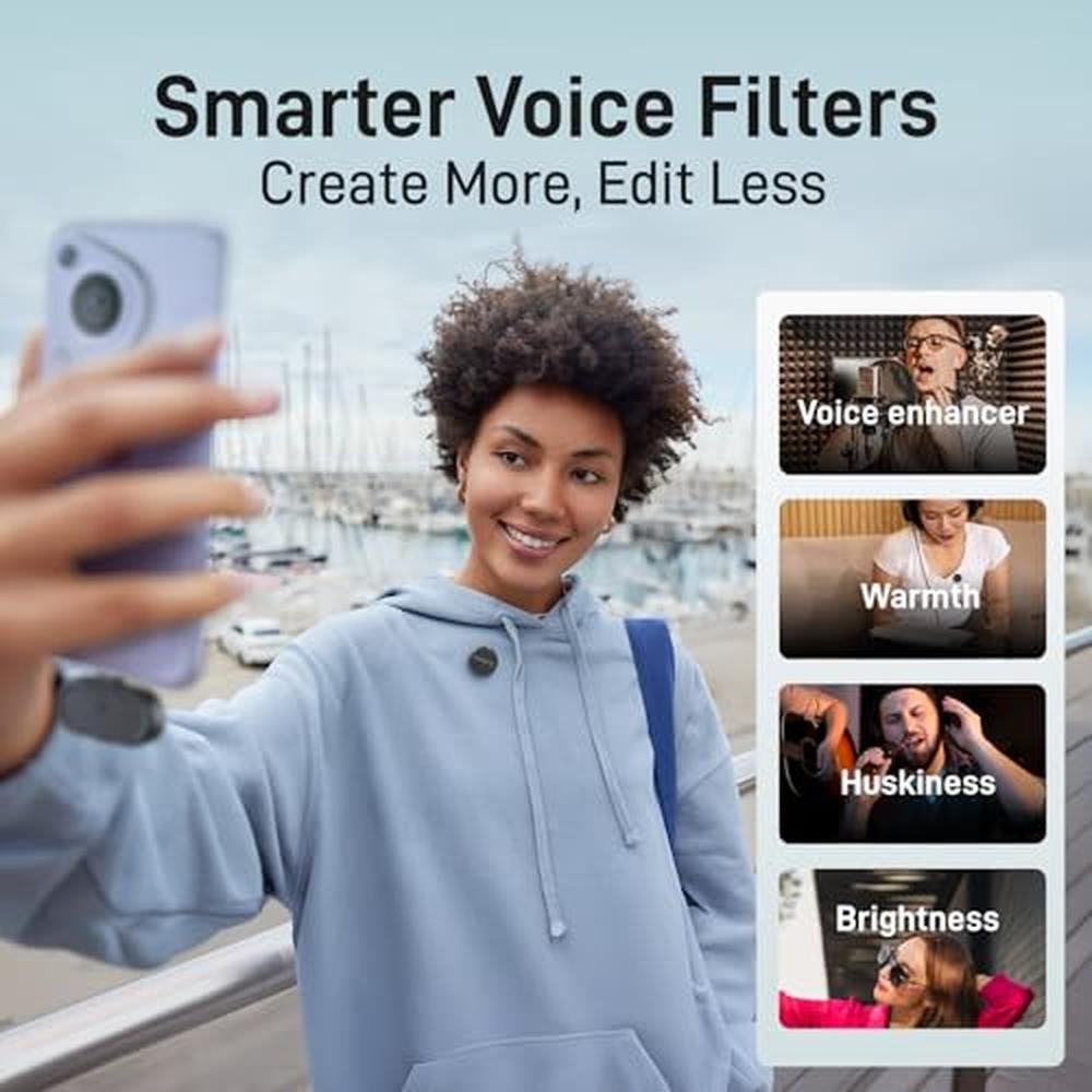 MAONO Wireless Lavalier Microphone – Packaging