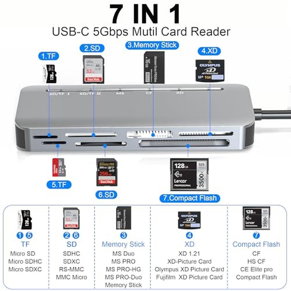 Memory Stick Pro Duo Card Reader – Packaging