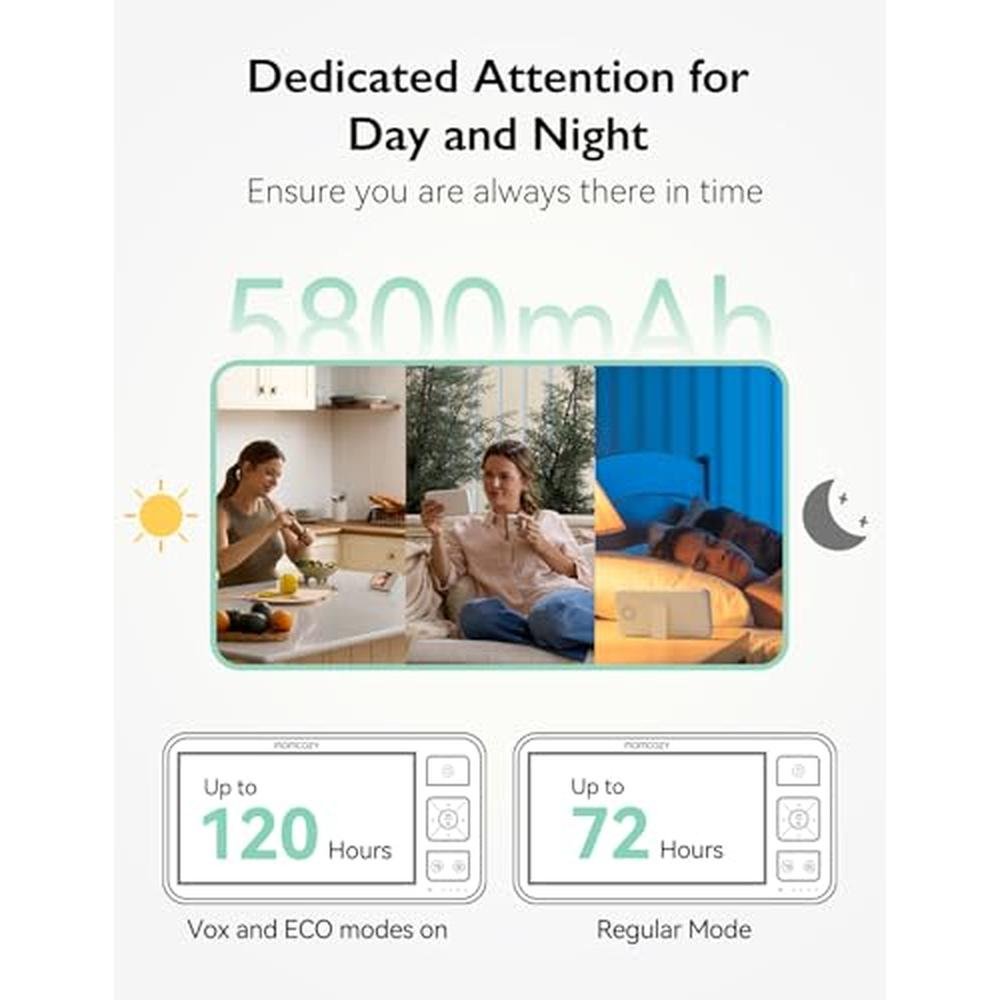 Baby Monitor: Momcozy BM03 5.5 1080P Full HD Camera – Packaging