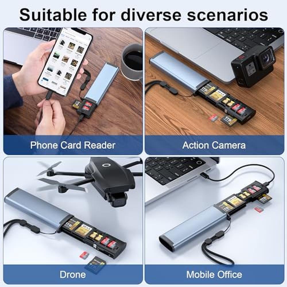 SD Card Reader: MTAKYA High-Speed USB 3.1 Type-C SD/TF Card – Packaging