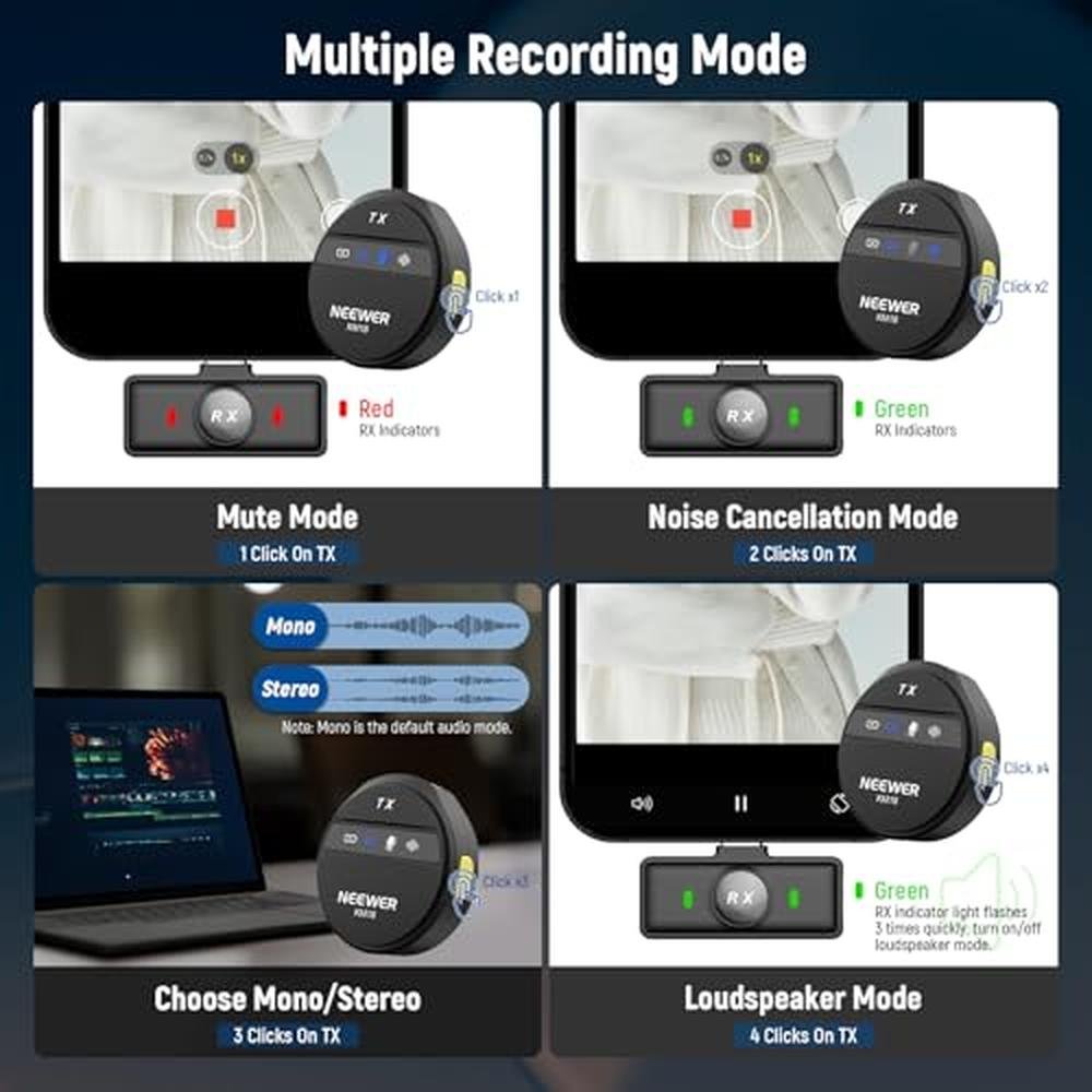 Neewer Lavalier: Neewer Wireless Lavalier Microphone System – Packaging