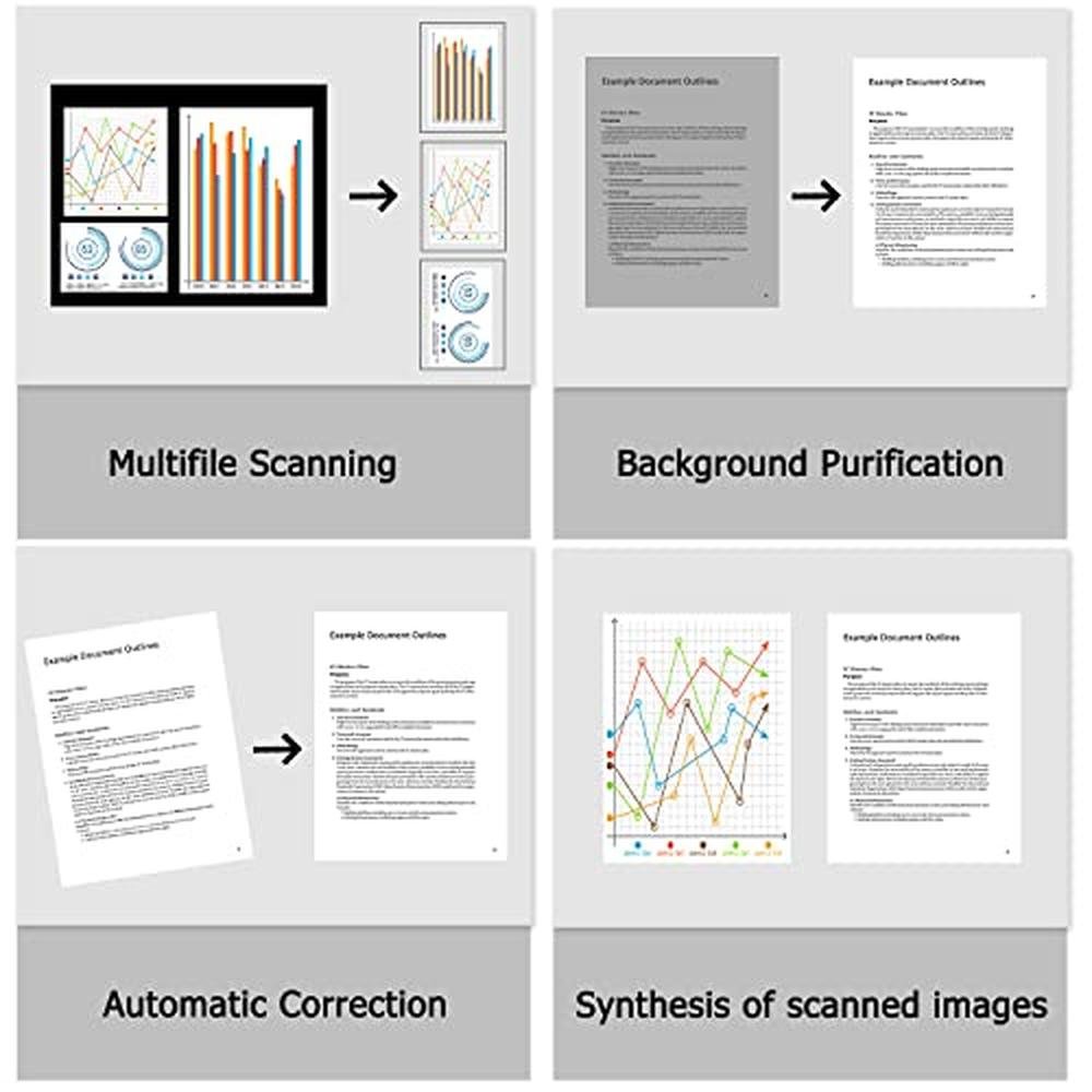 NetumScan 13MP Book Document Camera – Packaging