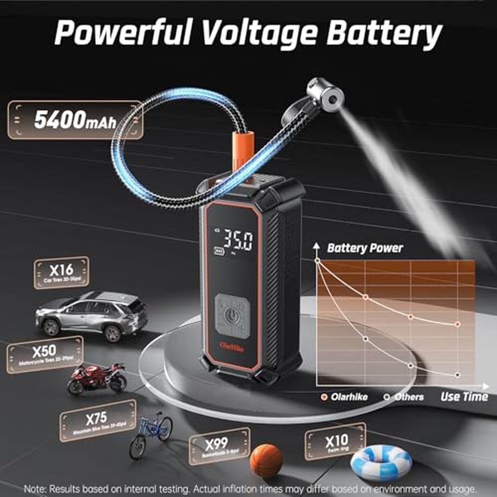 Air Pump: Olarhike Cordless Tire Inflator Portable Air – Packaging