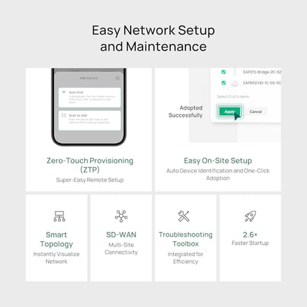 Omada Hardware Controller: OC220 – Packaging