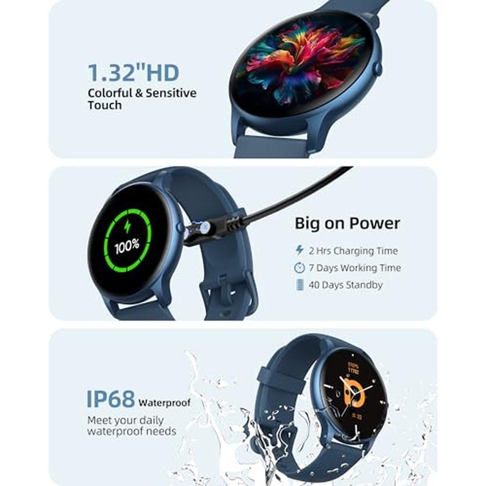 Parsonver Smart Watch: Premium High-End Smartwatch for – Packaging
