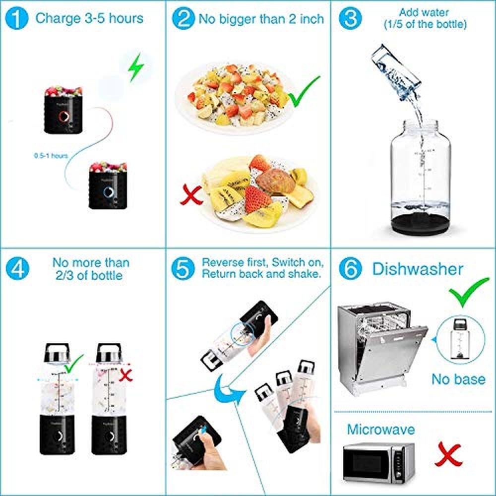 Blender: Popbabies Portable Blender Personal Blender for – Packaging