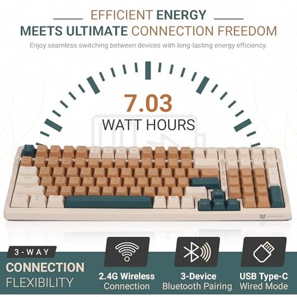 Mechanical Gaming Keyboard: Qisan Wireless/Wired Triple – Packaging
