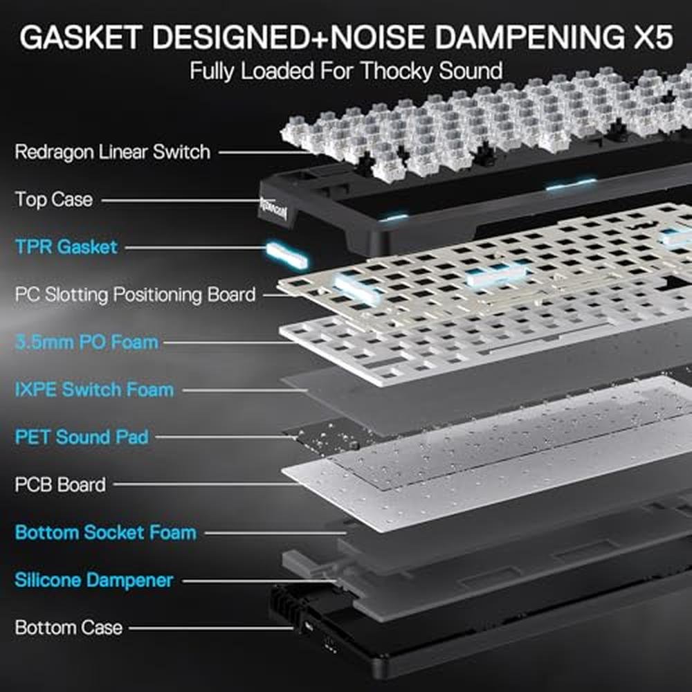 Keyboard Redragon K724 PRO Wireless Gasket Gaming Keyboard – Packaging
