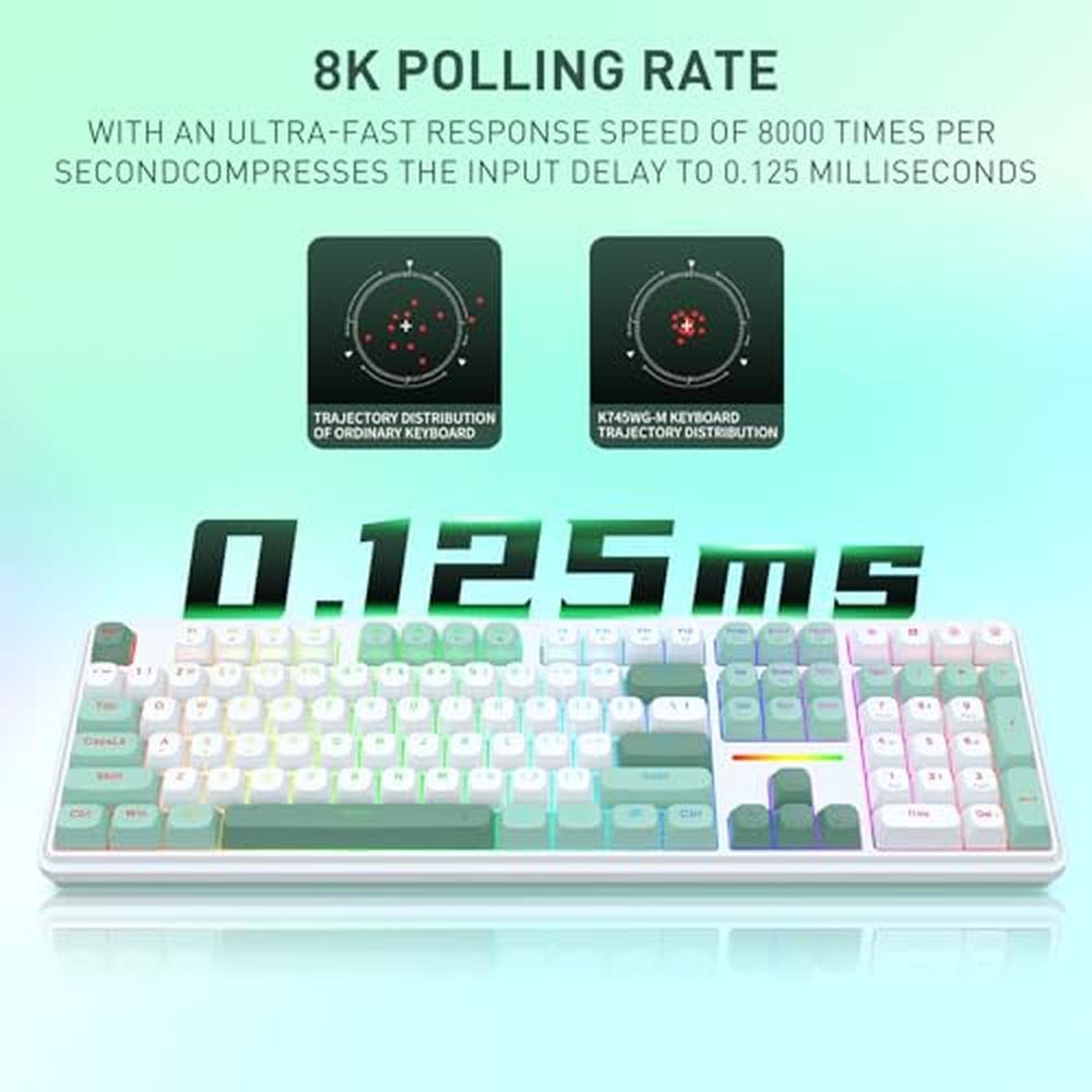 Gaming Keyboard: Redragon K745 HE Rapid Trigger – Packaging