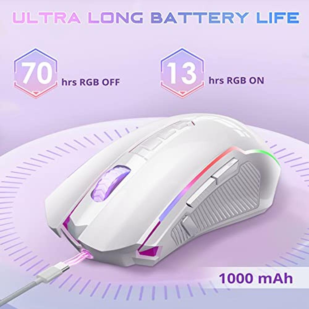 Redragon Wireless Gaming Mouse – Packaging
