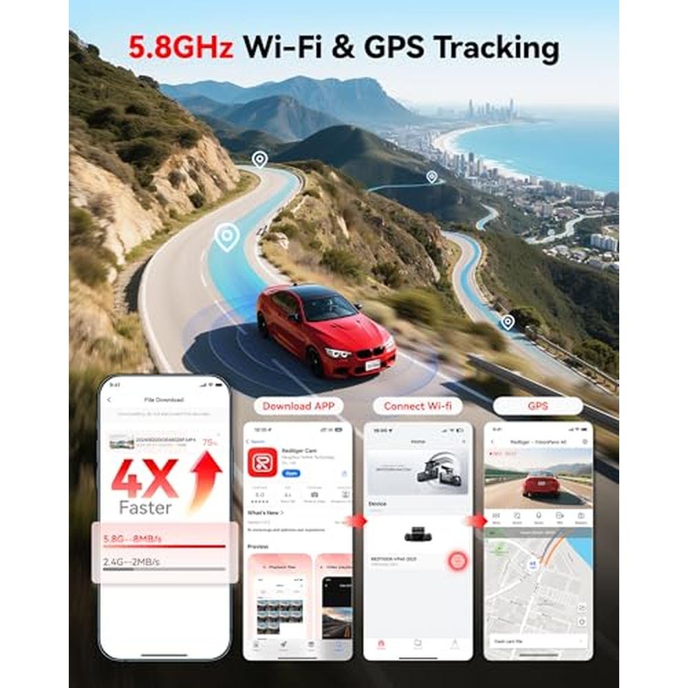 REDTIGER 4 Channel 360 View Dash Cam – Packaging