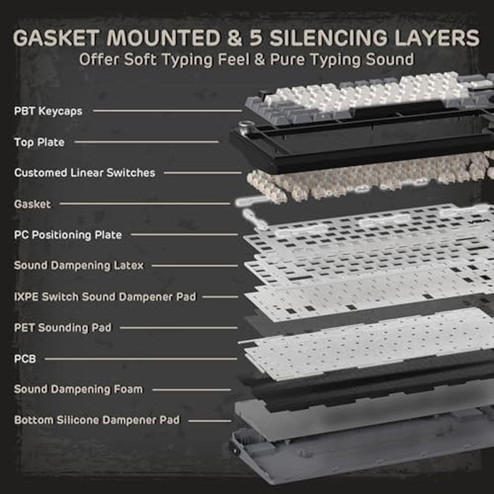 Keyboard Royal: RK ROYAL KLUDGE L75 Gasket Mount Mechanical – Packaging