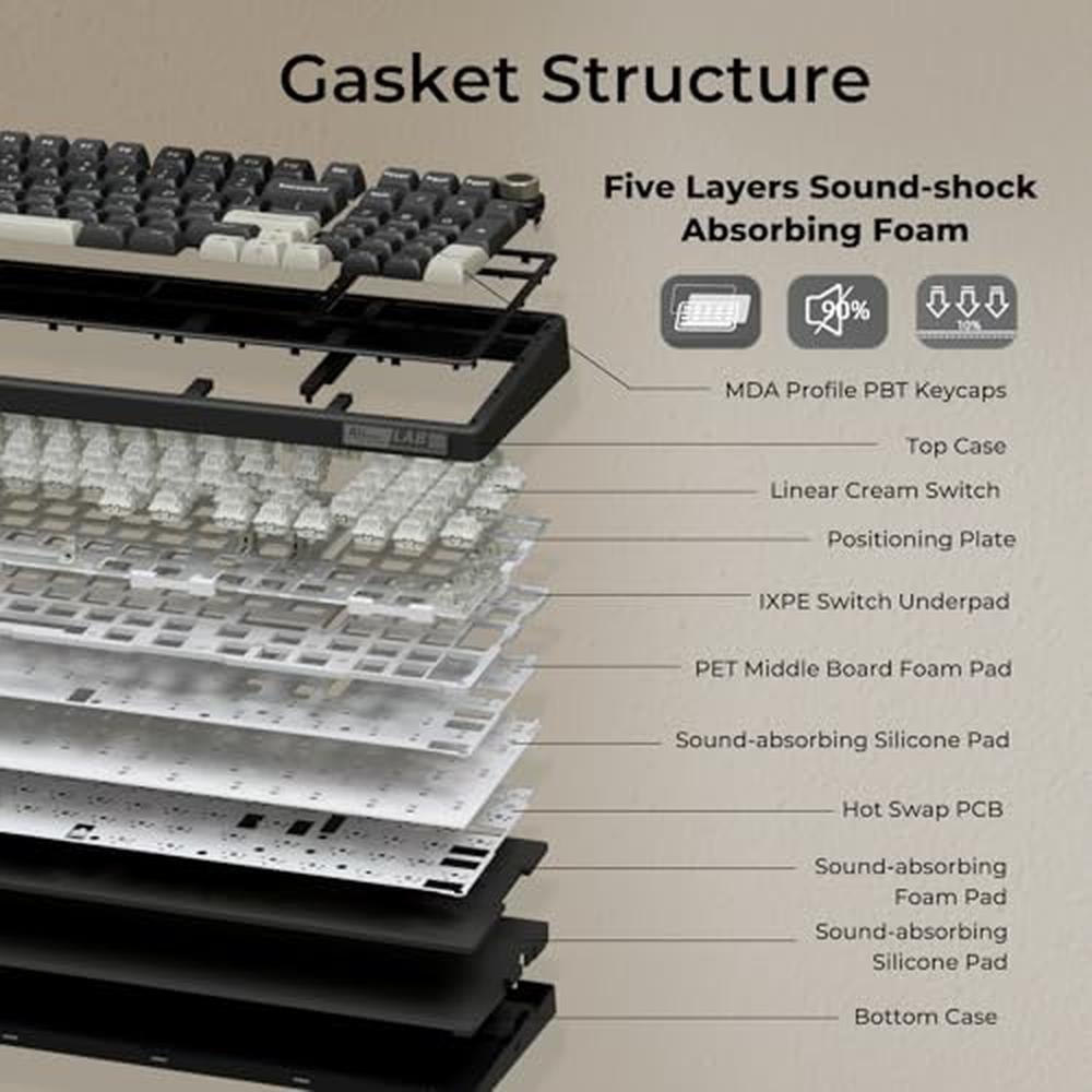 Keyboard Royal: RK ROYAL KLUDGE R98 Pro Wired Mechanical – Packaging