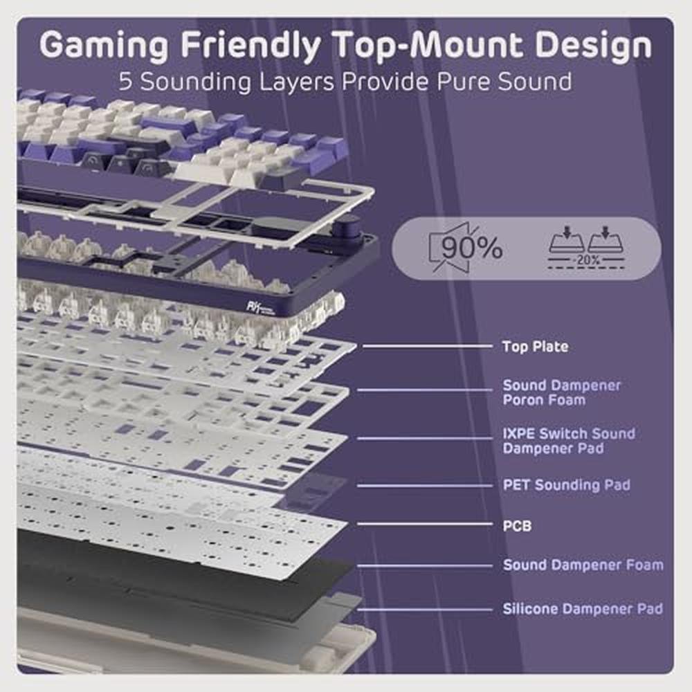 Mechanical Keyboard: RK ROYAL KLUDGE S98 96% Layout – Packaging
