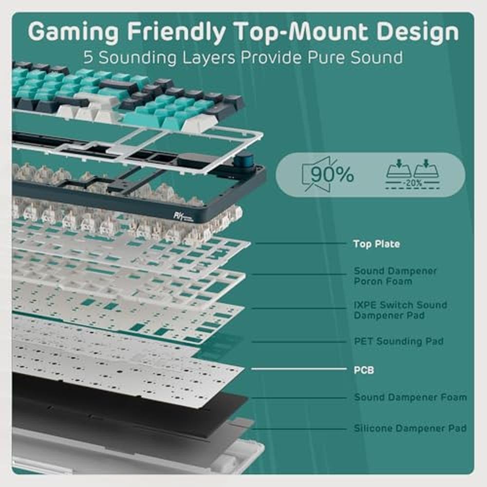 Mechanical Keyboard: RK ROYAL KLUDGE S98 Wireless – Packaging