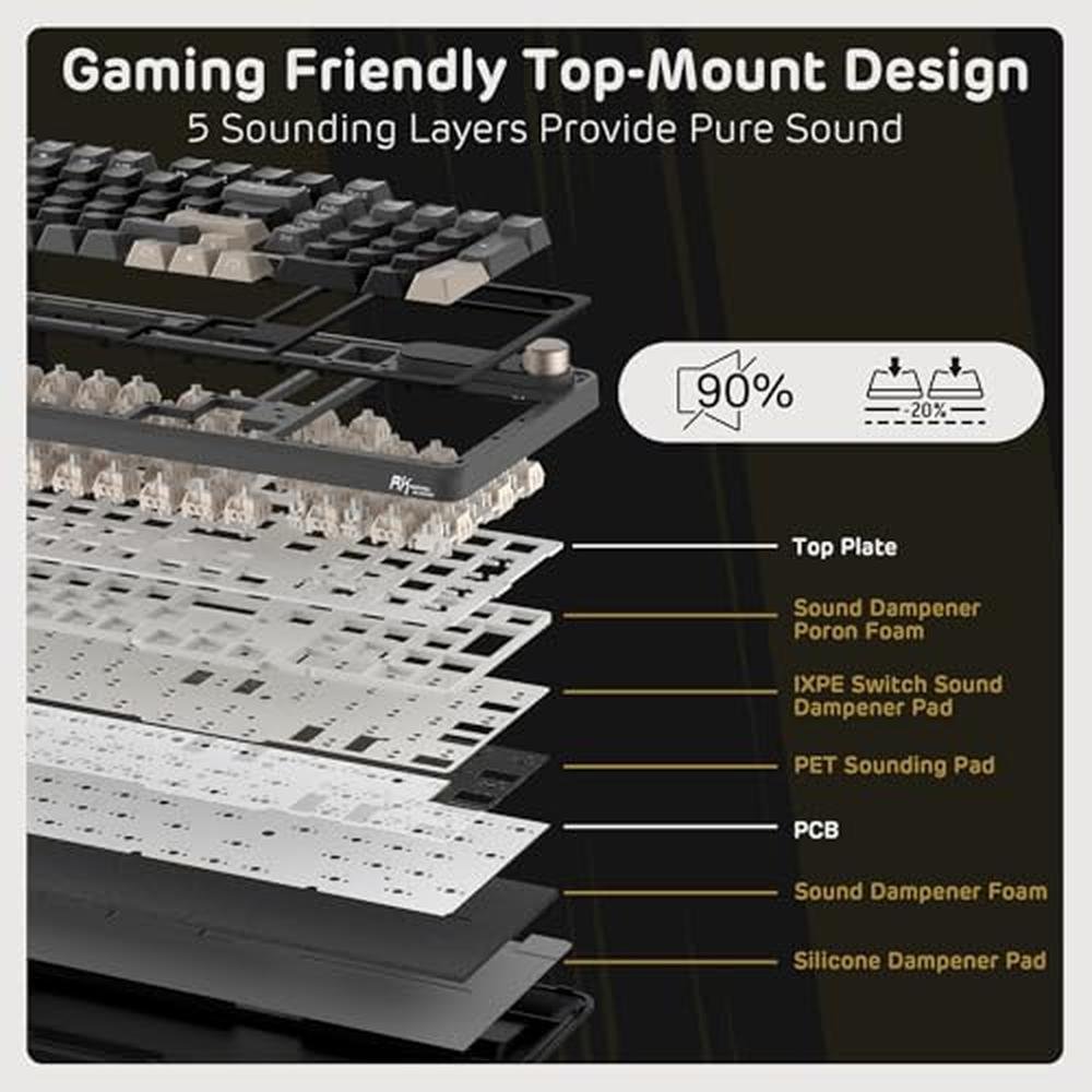 Keyboard Royal: RK ROYAL KLUDGE S98 Mechanical Keyboard – Packaging