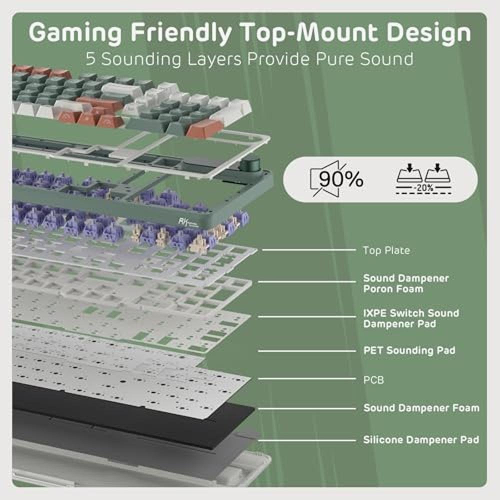 Keyboard Gaming: RK ROYAL KLUDGE S98 Mechanical Keyboard – Packaging