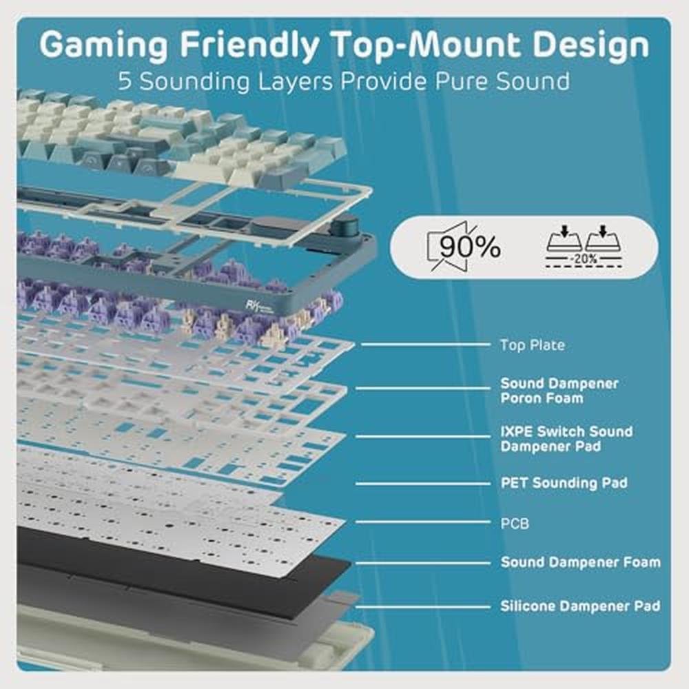 Keyboard Gaming: RK ROYAL KLUDGE S98 Mechanical Keyboard – Packaging