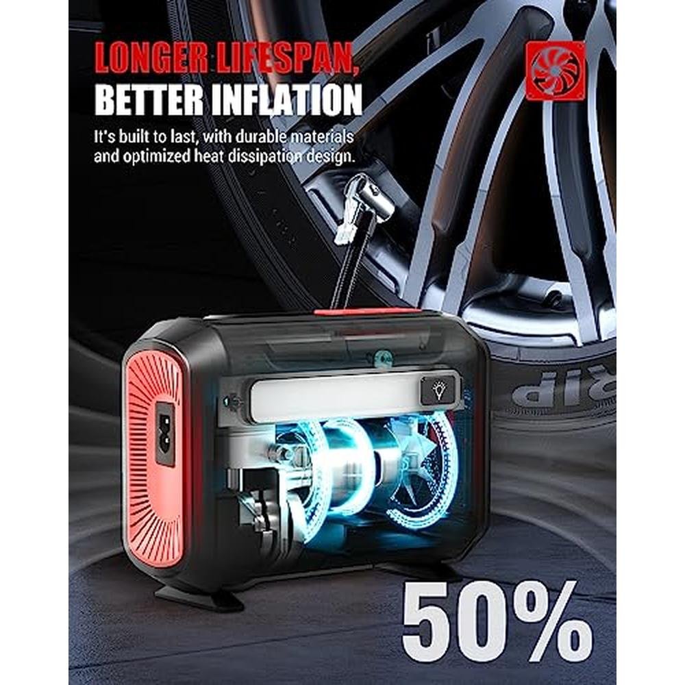 Air Portable Compressor: ROCGWORLD R8 Tire Inflator – Packaging