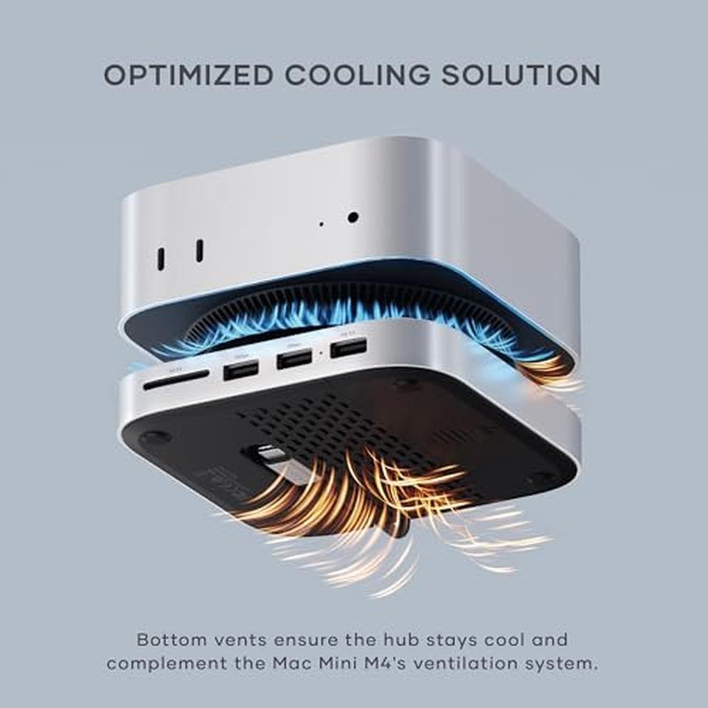 Mac Satechi: Satechi Mac Mini M4 Hub & Stand – Packaging