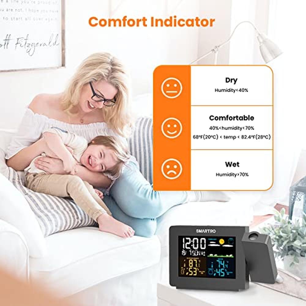SMARTRO SC91: Premium Projection Alarm Clock with Weather – Packaging