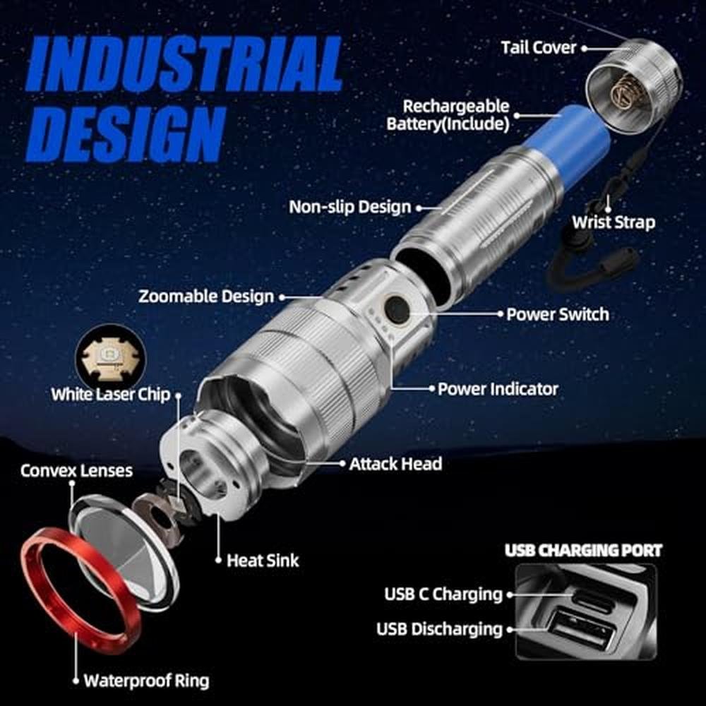Flashlights: TECBOTT 10000 High Lumens LED Rechargeable – Packaging