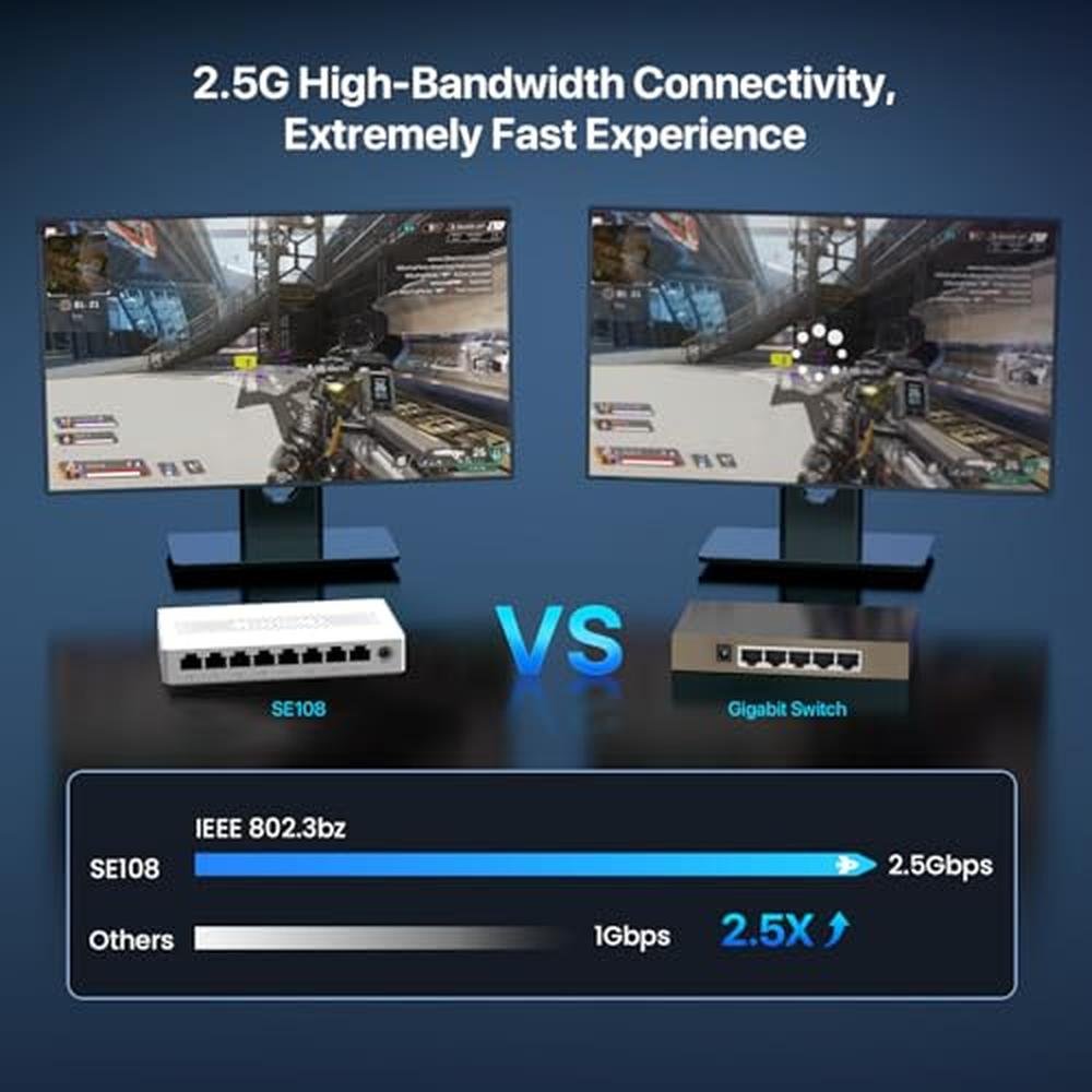 Tenda SE108: 8-Port 2.5G Unmanaged Ethernet Switch – Packaging