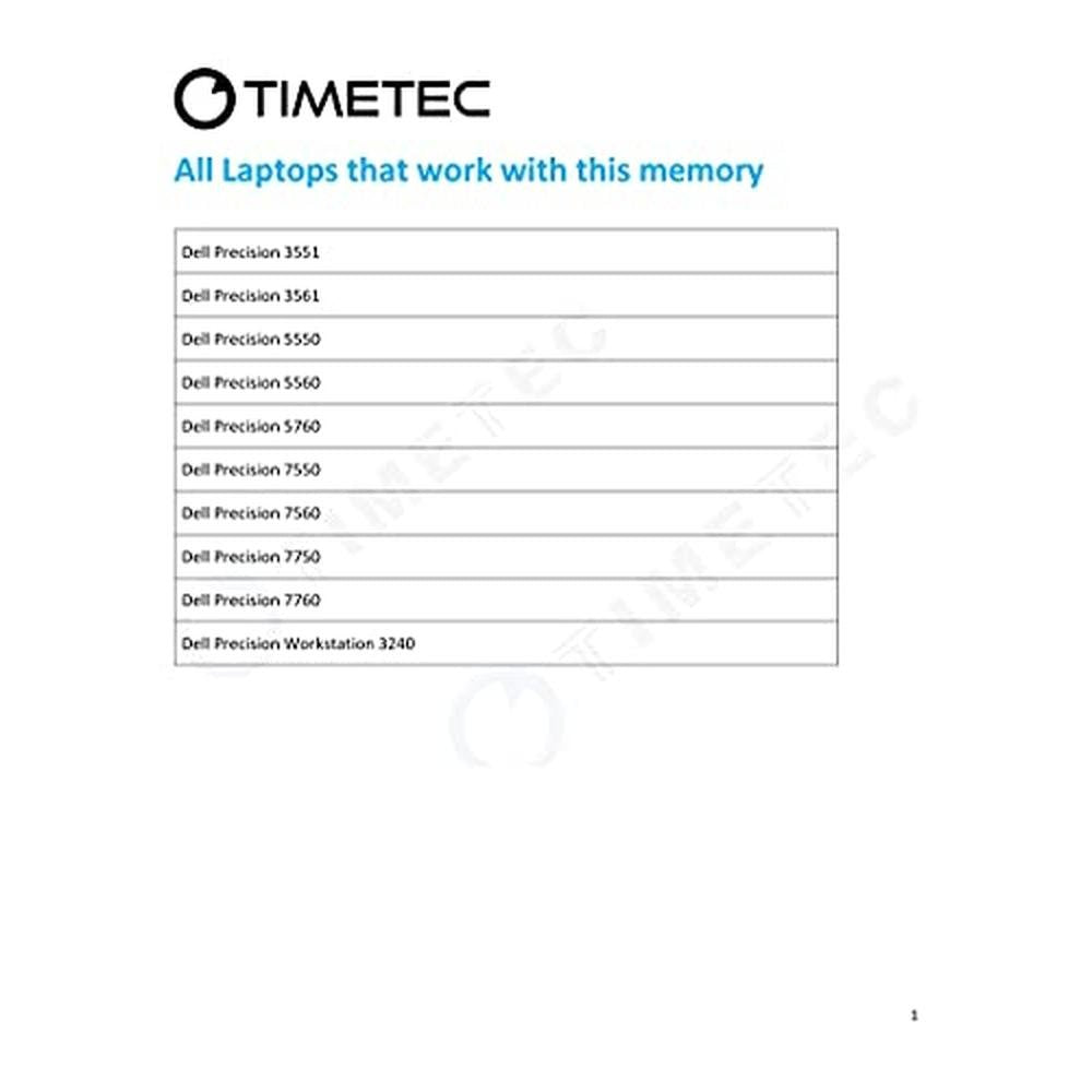 32GB Timetec: Hynix IC DDR4 3200MHz PC4-25600 Unbuffered – In Use