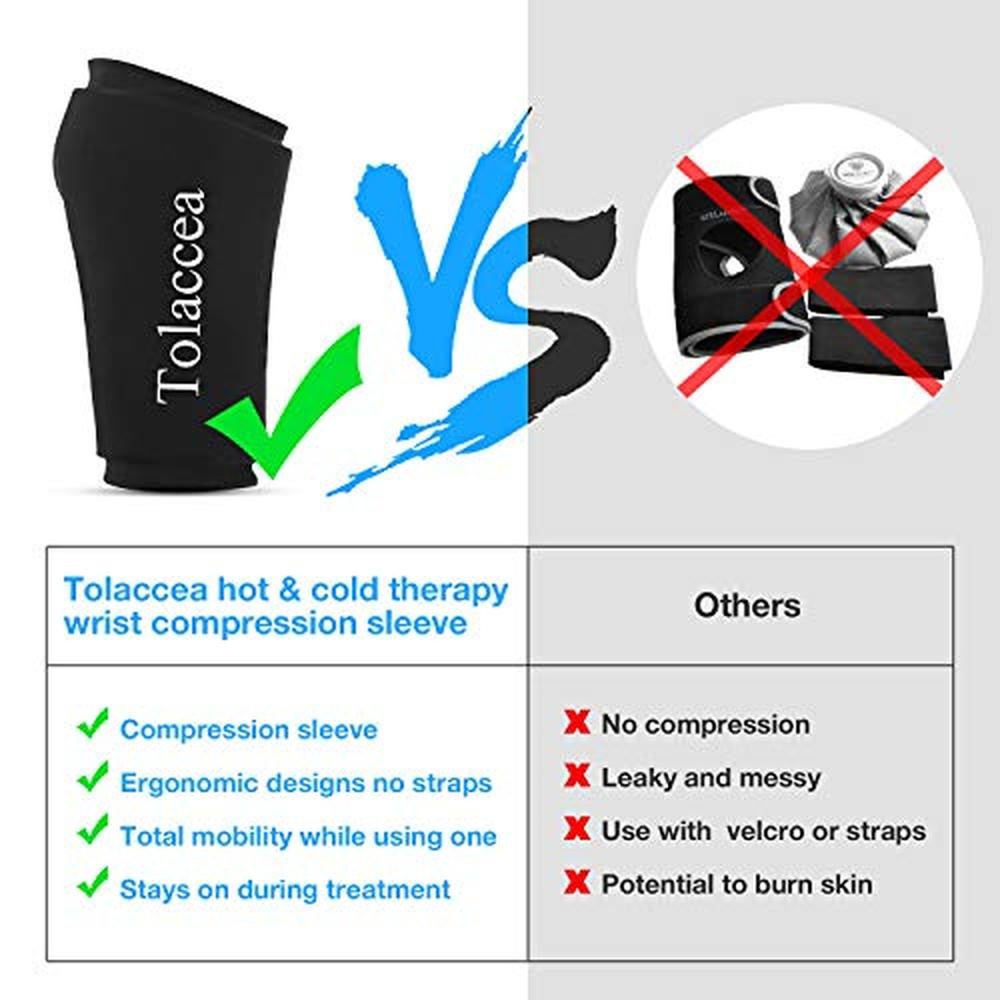 Wrist Tolaccea: Tolaccea Wrist Ice Pack Wrap Heating Pad – Packaging