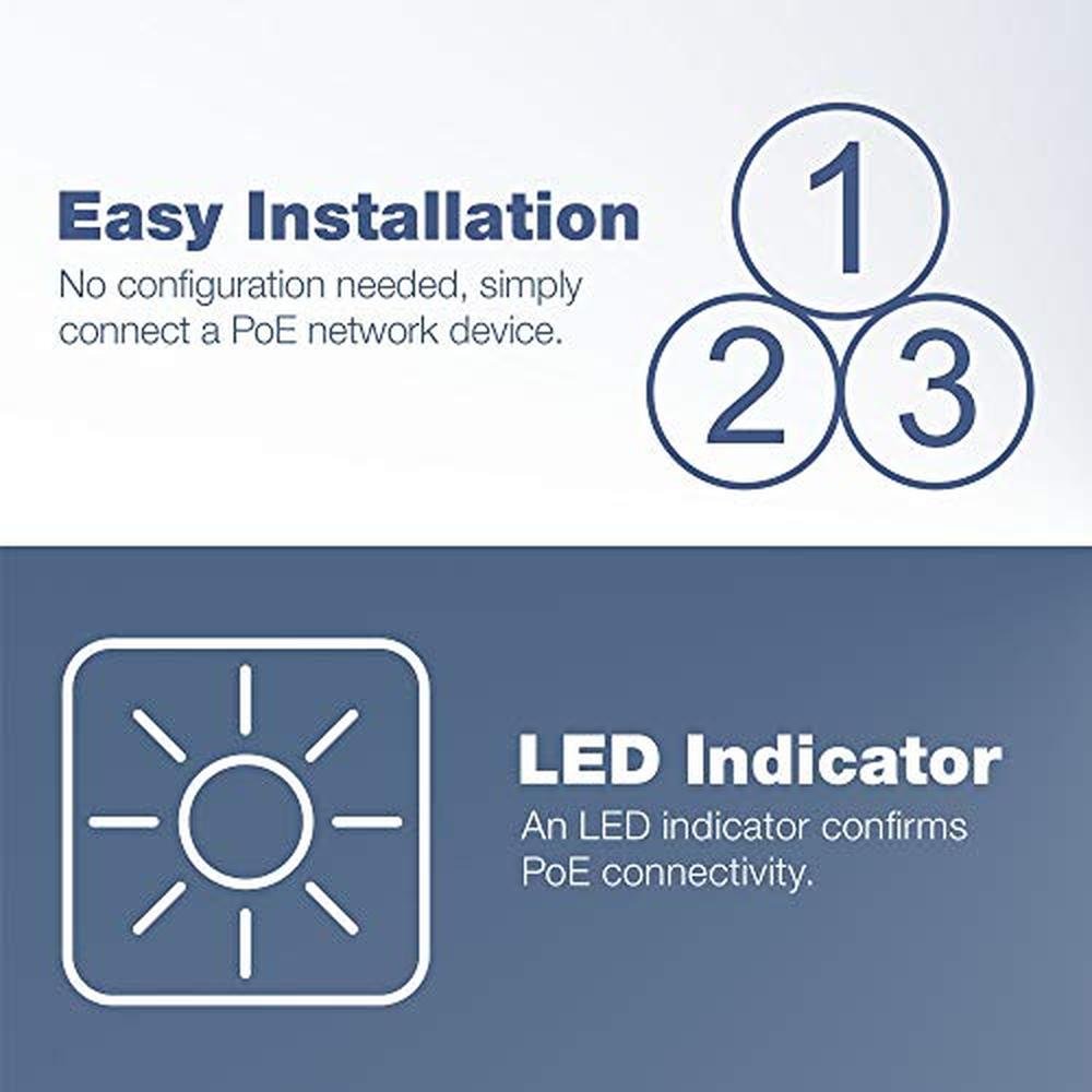 Trendnet Gigabit Power Over Ethernet Plus Injector – Packaging